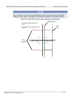 Preview for 212 page of Keithley 2657A Reference Manual