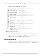 Preview for 282 page of Keithley 2657A Reference Manual