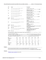 Предварительный просмотр 564 страницы Keithley 2657A Reference Manual