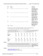 Preview for 594 page of Keithley 2657A Reference Manual