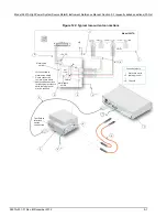 Preview for 700 page of Keithley 2657A Reference Manual