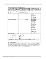 Preview for 712 page of Keithley 2657A Reference Manual