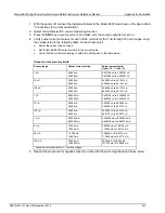 Preview for 716 page of Keithley 2657A Reference Manual