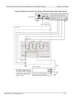 Предварительный просмотр 720 страницы Keithley 2657A Reference Manual