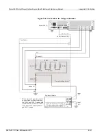 Предварительный просмотр 730 страницы Keithley 2657A Reference Manual