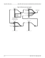 Предварительный просмотр 774 страницы Keithley 2657A Reference Manual