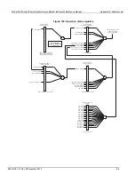 Предварительный просмотр 775 страницы Keithley 2657A Reference Manual