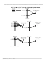 Предварительный просмотр 777 страницы Keithley 2657A Reference Manual