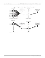 Предварительный просмотр 778 страницы Keithley 2657A Reference Manual