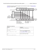 Preview for 787 page of Keithley 2657A Reference Manual