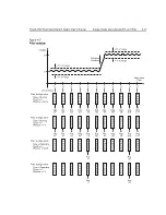 Предварительный просмотр 168 страницы Keithley 2700 User Manual