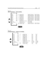 Предварительный просмотр 204 страницы Keithley 2700 User Manual