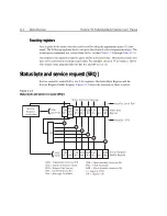 Предварительный просмотр 317 страницы Keithley 2700 User Manual