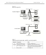 Предварительный просмотр 19 страницы Keithley 2701 Instruction Manual