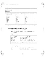 Preview for 40 page of Keithley 2701 User Manual