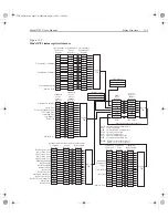 Preview for 323 page of Keithley 2701 User Manual