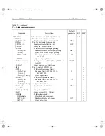 Preview for 369 page of Keithley 2701 User Manual