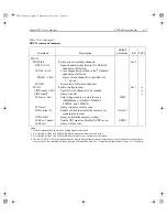 Preview for 372 page of Keithley 2701 User Manual