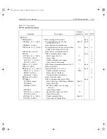 Preview for 376 page of Keithley 2701 User Manual