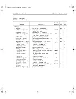 Preview for 380 page of Keithley 2701 User Manual