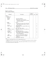 Preview for 389 page of Keithley 2701 User Manual