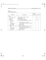 Preview for 392 page of Keithley 2701 User Manual