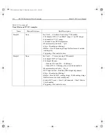 Preview for 457 page of Keithley 2701 User Manual