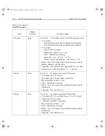 Preview for 465 page of Keithley 2701 User Manual