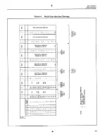 Preview for 42 page of Keithley 3321 Operator'S Manual