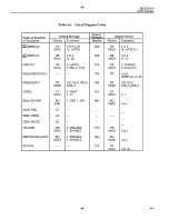 Preview for 46 page of Keithley 3321 Operator'S Manual