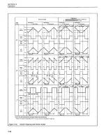 Preview for 54 page of Keithley 3940 Operator'S Manual