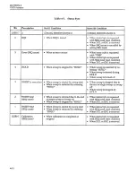 Preview for 70 page of Keithley 3940 Operator'S Manual