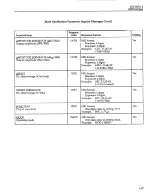 Preview for 85 page of Keithley 3940 Operator'S Manual