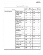 Preview for 95 page of Keithley 3940 Operator'S Manual