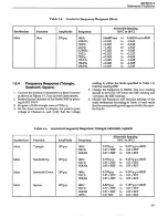 Preview for 16 page of Keithley 3940 Service Manual