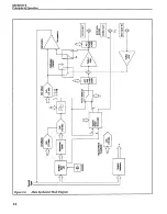 Preview for 24 page of Keithley 3940 Service Manual