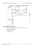 Предварительный просмотр 46 страницы Keithley 4200A-SCS Reference Manual