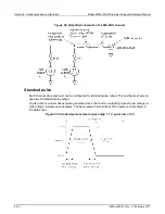 Предварительный просмотр 53 страницы Keithley 4200A-SCS Reference Manual