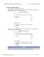 Preview for 82 page of Keithley 4200A-SCS Reference Manual