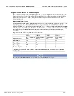 Preview for 220 page of Keithley 4200A-SCS Reference Manual