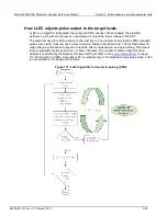 Preview for 228 page of Keithley 4200A-SCS Reference Manual