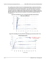 Preview for 245 page of Keithley 4200A-SCS Reference Manual