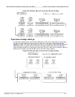 Предварительный просмотр 264 страницы Keithley 4200A-SCS Reference Manual