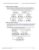 Предварительный просмотр 266 страницы Keithley 4200A-SCS Reference Manual