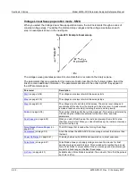 Предварительный просмотр 293 страницы Keithley 4200A-SCS Reference Manual