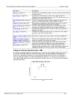 Preview for 294 page of Keithley 4200A-SCS Reference Manual