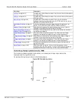 Preview for 302 page of Keithley 4200A-SCS Reference Manual