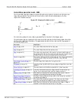 Предварительный просмотр 304 страницы Keithley 4200A-SCS Reference Manual