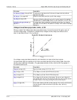 Preview for 317 page of Keithley 4200A-SCS Reference Manual