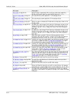 Preview for 321 page of Keithley 4200A-SCS Reference Manual